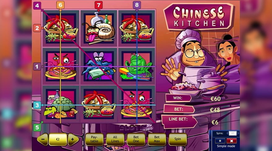 Online Chinese Slots Chinese Kitchen